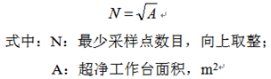 浅谈空调净化系统的确认