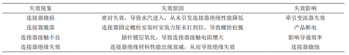 基于加速退化试验的车端连接器寿命评估方法