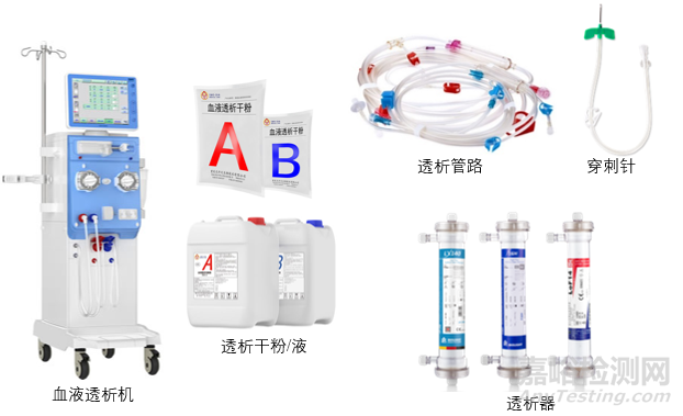 血液透析产品结构组成及相关核心技术与部件