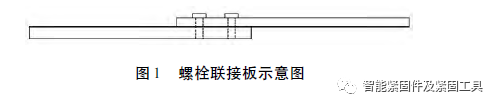 振动状态下螺栓松动行为及原因分析...