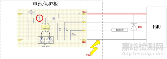 智能手表ESD问题整改案例