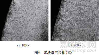 浅谈20CrMo钢液压缸渗碳淬火硬度不足问题