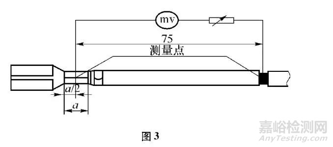 端子压接电压降测试方法探讨