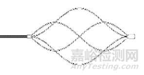 取石网篮注册审查指导原则正式发布（附全文）