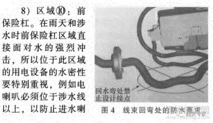 汽车线束防水等级设定与气密测试