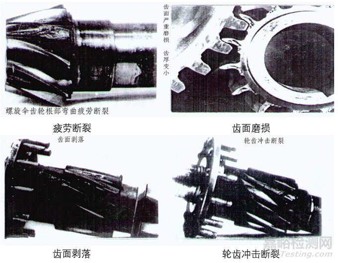 典型机械零件选材原则及典型工艺路线设计