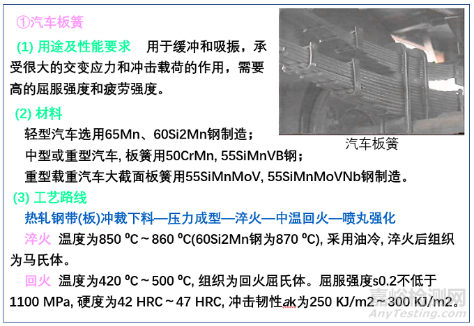 典型机械零件选材原则及典型工艺路线设计