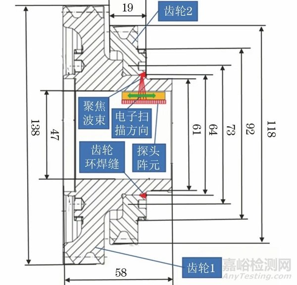 汽车变速器齿轮焊缝的相控阵超声检测