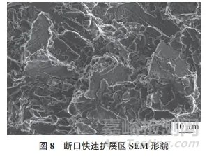 S32750双相不锈钢仪表管接头早期疲劳开裂失效分析