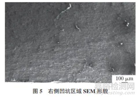 S32750双相不锈钢仪表管接头早期疲劳开裂失效分析