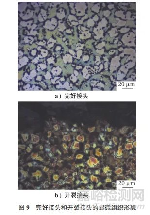 S32750双相不锈钢仪表管接头早期疲劳开裂失效分析