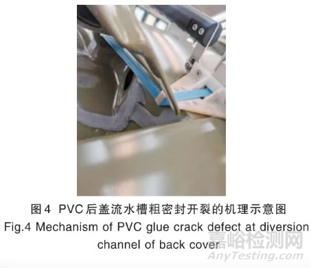 汽车PVC胶开裂失效分析与解决方案