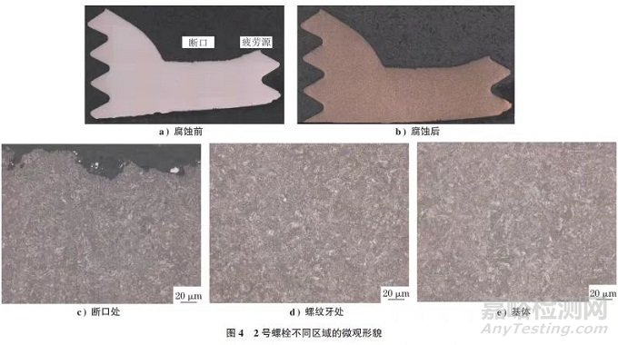 SCM435钢摇臂螺栓断裂失效分析