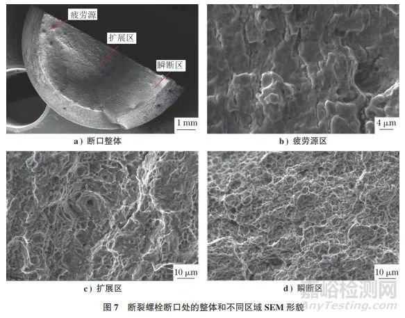 SCM435钢摇臂螺栓断裂失效分析