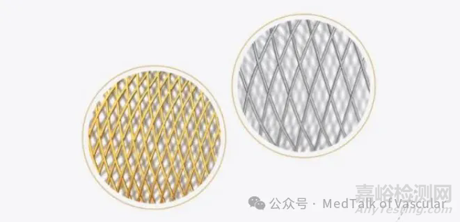 国产首款新型涂层血流导向密网支架技术解析
