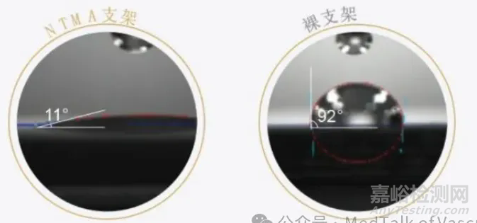国产首款新型涂层血流导向密网支架技术解析