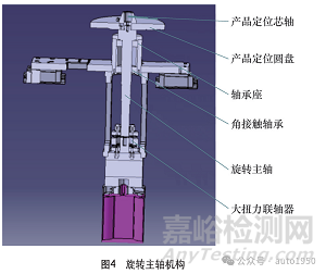 汽车发动机故障灯亮典型故障原因及其解决办法