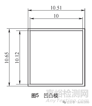 汽车发动机故障灯亮典型故障原因及其解决办法