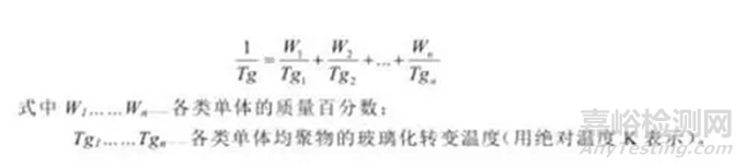 涂料玻璃化转变温度及其标准简介