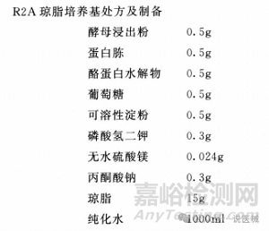 纯化水（2025版药典 VS 2020版药典）细胞内毒素检查法-2025版药典