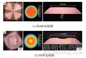 汽车用电阻点焊技术及复合电阻点焊技术研究现状