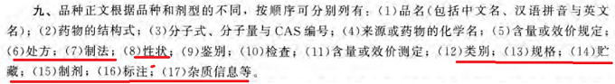 中国药典2030版结构和内容预测