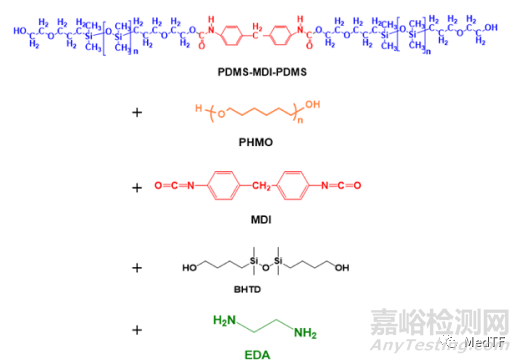 首款高分子二尖瓣获批上市