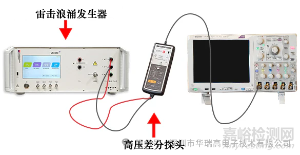雷击浪涌发生器的波形验证方法