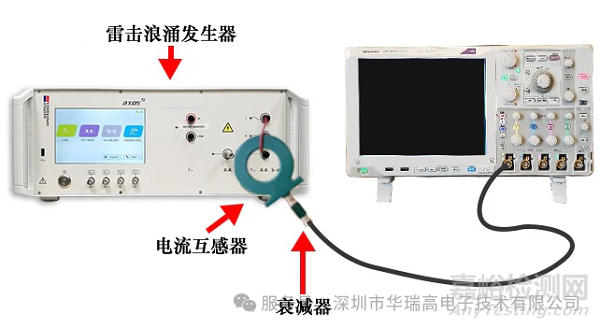 雷击浪涌发生器的波形验证方法