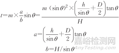 基于数字探测器阵列检测技术的带包覆层管道壁厚测定方法