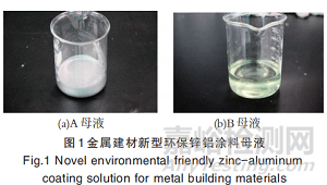 金属建材新型环保锌铝涂层性能及微观特征研究