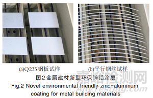金属建材新型环保锌铝涂层性能及微观特征研究