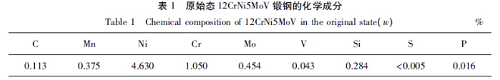 消应力热处理对锻钢组织与性能影响研究         理化检验物理分册     2025年06月09日 14:50 上海