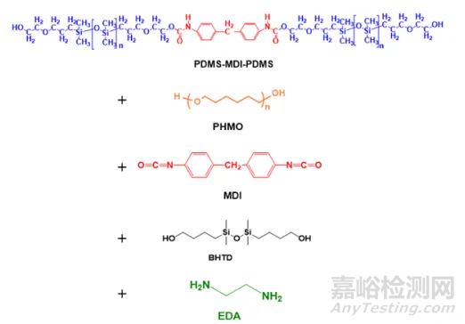 全球首款聚合物二尖瓣获批上市