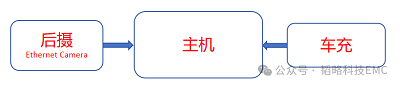 http://www.anytesting.com/uploads/ad/weixin20151213185125.png