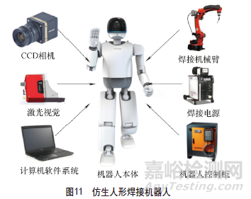 机器人智能化焊接技术发展综述