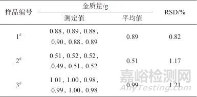 电感耦合等离子体原子发射光谱法测定纯银镀金首饰中11种有害元素