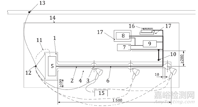 ISO 10605：2023静电放电试验以及验证（核查）