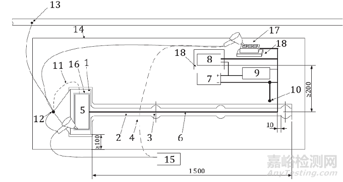 ISO 10605：2023静电放电试验以及验证（核查）