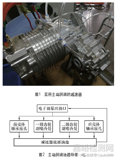 新能源汽车电驱系统两种润滑方式润滑效果分析与试验