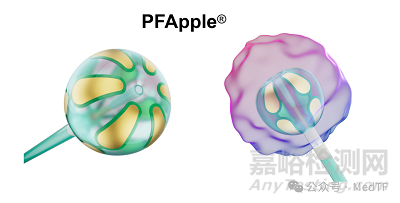 全球首款球囊形大局灶PFA导管启动多中心临床