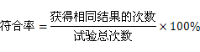 《第二类中医医疗器械临床评价审评要点》正式发布（附全文）