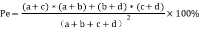 《第二类中医医疗器械临床评价审评要点》正式发布（附全文）