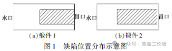 模具钢锻件白点缺陷分析与工艺改进