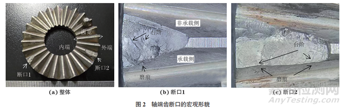 压缩机齿轮轴端齿盘断齿原因