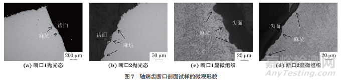 压缩机齿轮轴端齿盘断齿原因