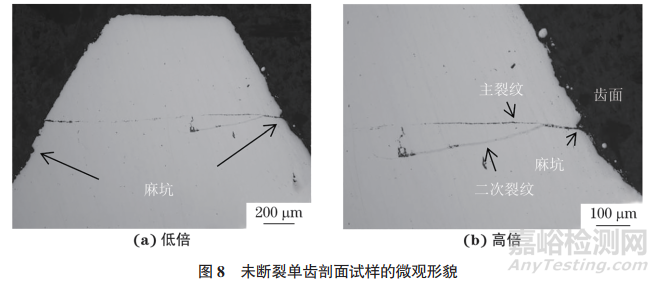 压缩机齿轮轴端齿盘断齿原因