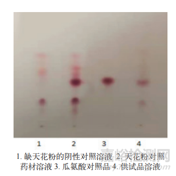 胃舒片的质量检测方法