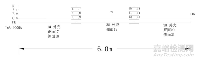 高原环境下母线槽温升特性及改进措施研究