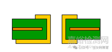 影响PCB通孔可靠性的关键设计参数